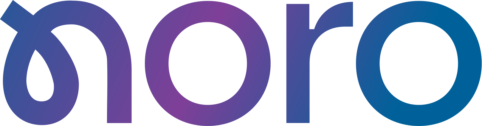 noro